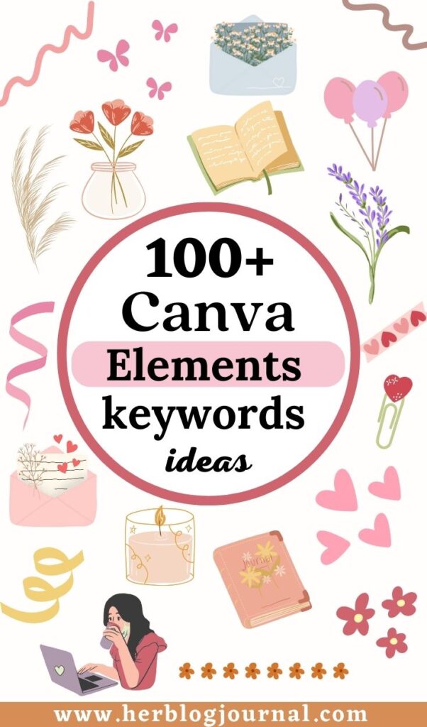 100+ canva elements keywords ideas