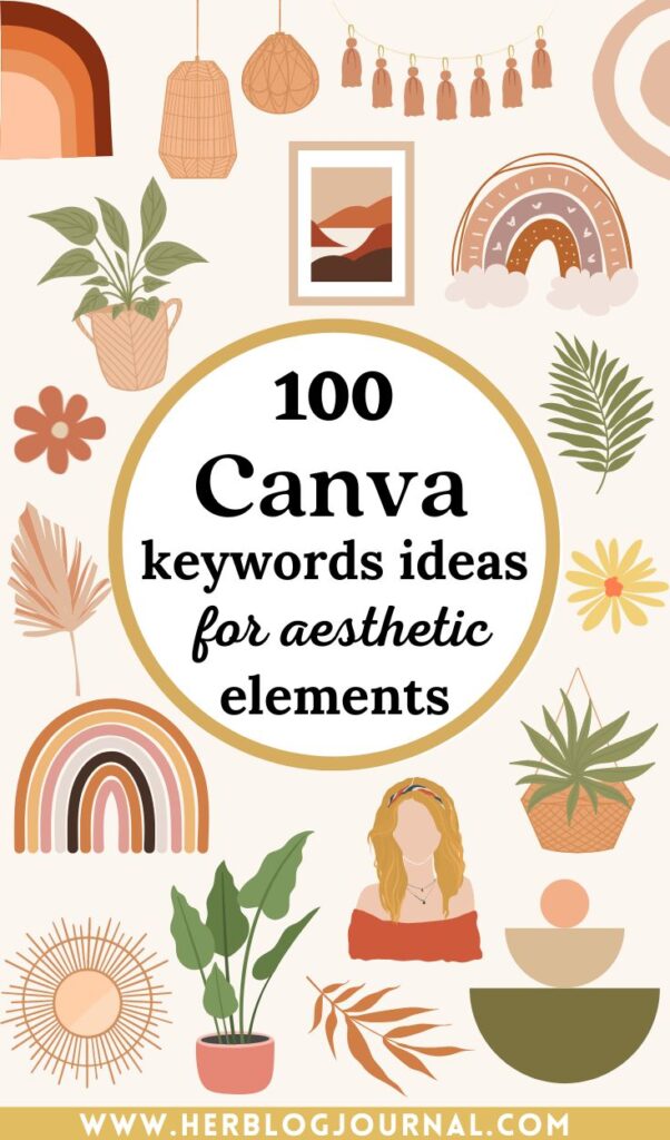 100 canva elements keywords ideas for aesthetic designs.