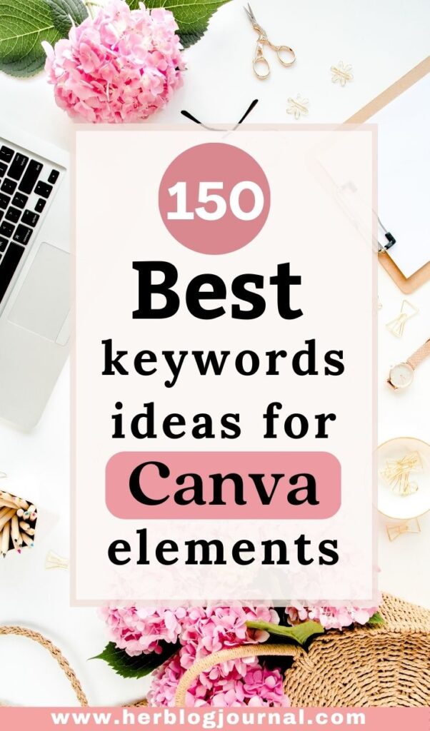 150+ best canva keyword ides for canva elements for graphic designing.