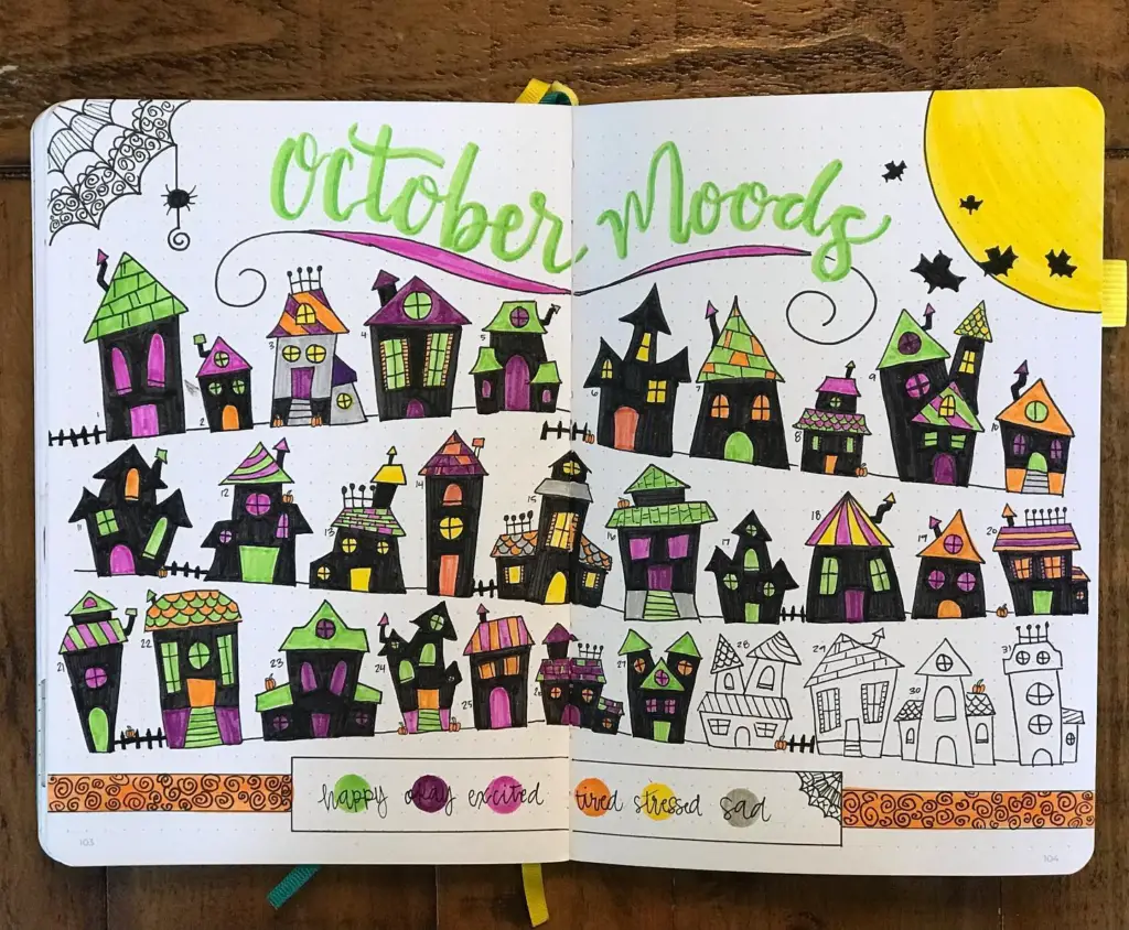 October bullet journal mood tracker